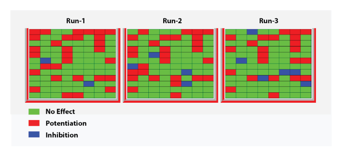 figure-results-22600
