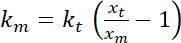 figure-protocol-17712