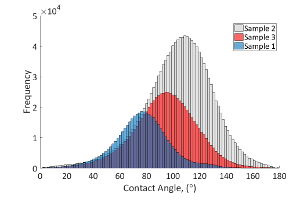 figure-representative results-8225