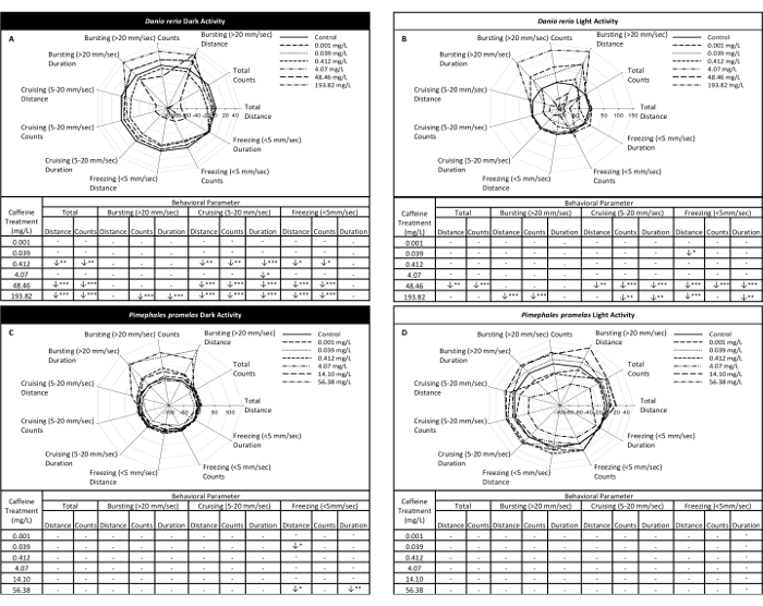 figure-results-11375