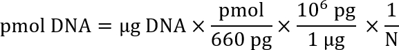 figure-protocol-15750