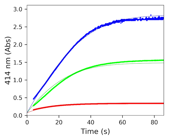 figure-results-1752