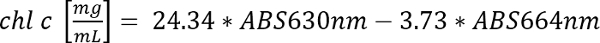figure-protocol-4171
