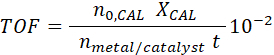 figure-protocol-8550