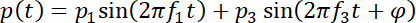 figure-protocol-1244