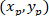 figure-protocol-26957