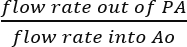 figure-protocol-6671