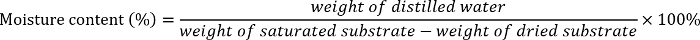 figure-protocol-2568