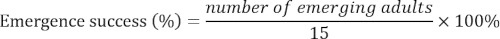 figure-protocol-9615