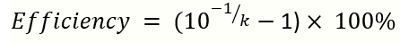 figure-protocol-8447