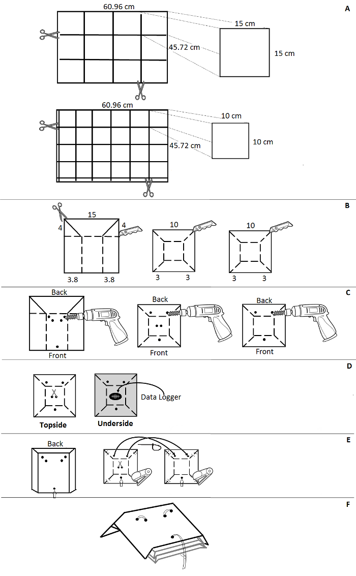 figure-protocol-4634