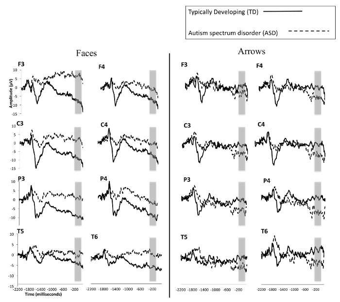 figure-representative results-2332