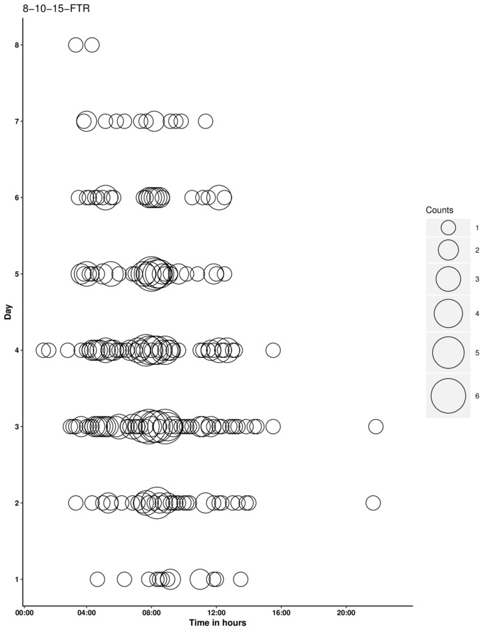 figure-representative results-8788