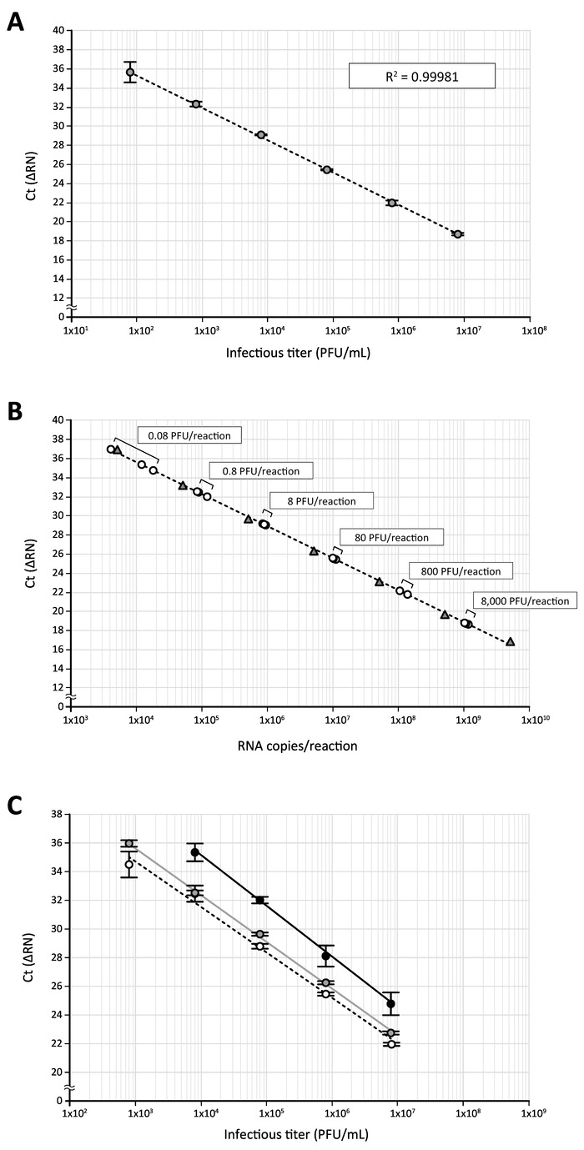 figure-representative results-9925