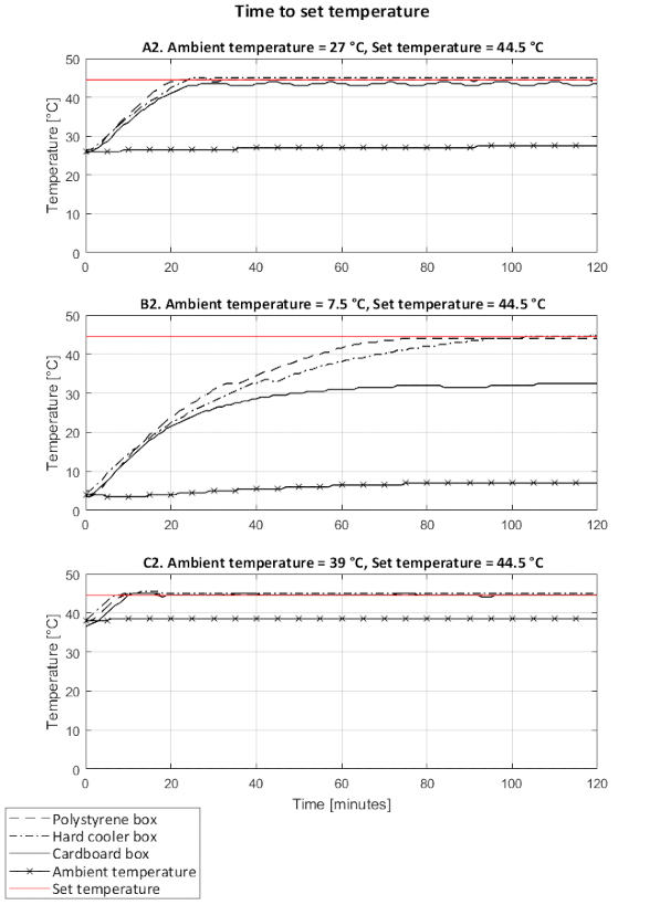 figure-representative results-12658