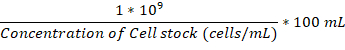 figure-protocol-7882