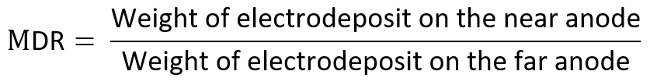 figure-protocol-2917