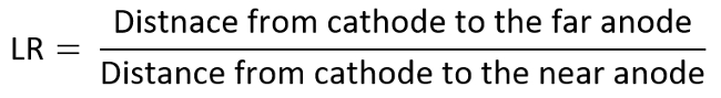 figure-protocol-2986
