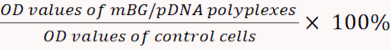 figure-protocol-12460