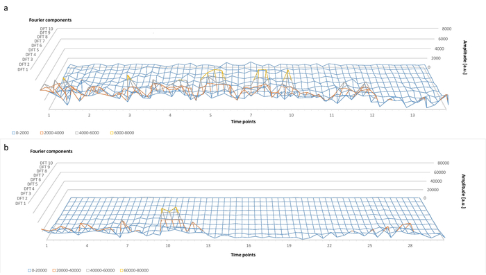 figure-representative results-11433