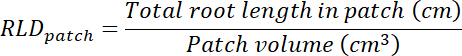 figure-protocol-21408