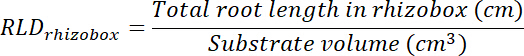 figure-protocol-21682