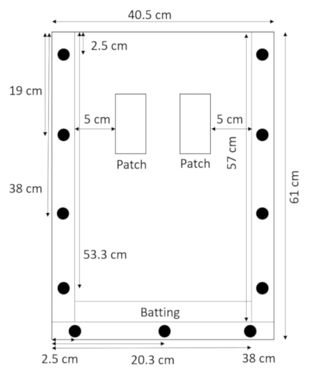 figure-protocol-3035 figure-protocol-3035