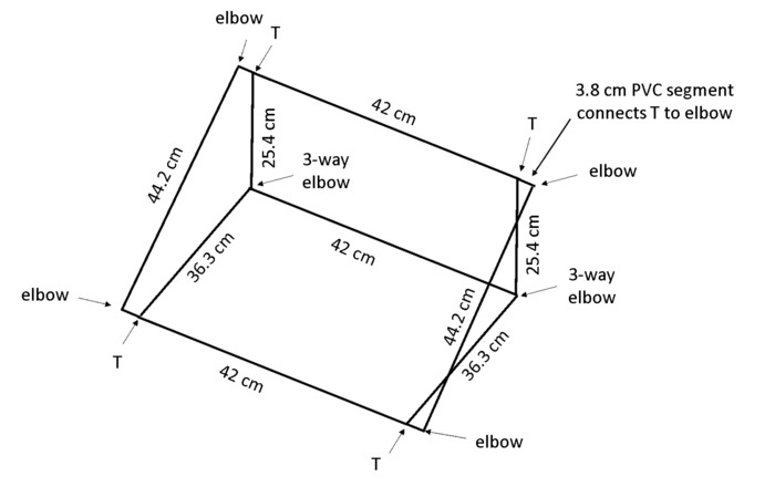 figure-protocol-7022 figure-protocol-7022