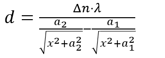 figure-protocol-4115
