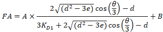 figure-protocol-16603