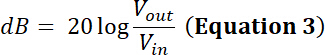 figure-protocol-5787
