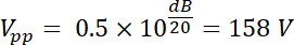 figure-protocol-5991