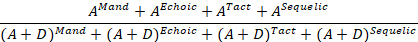 figure-protocol-8506