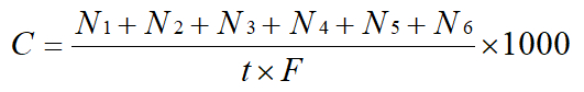 figure-protocol-11461