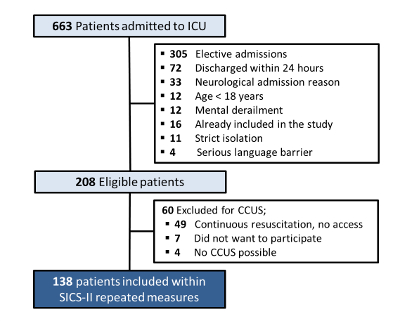 figure-representative results-4693