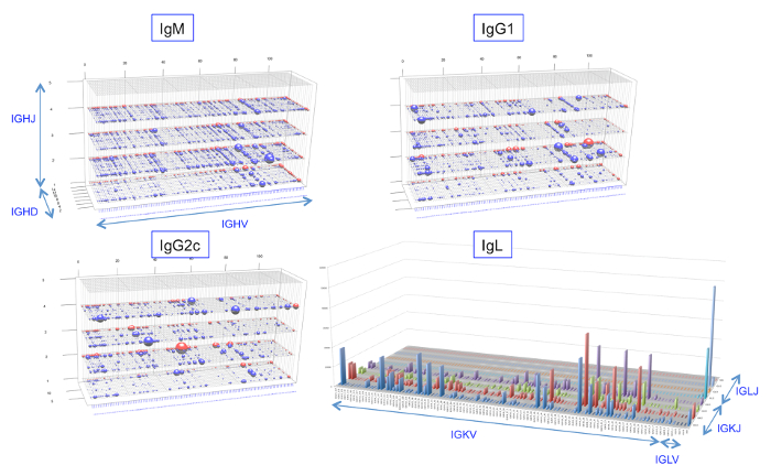 figure-representative results-11906