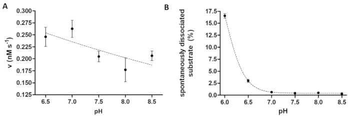 figure-results-9825