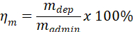 figure-protocol-8224