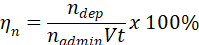 figure-protocol-9366