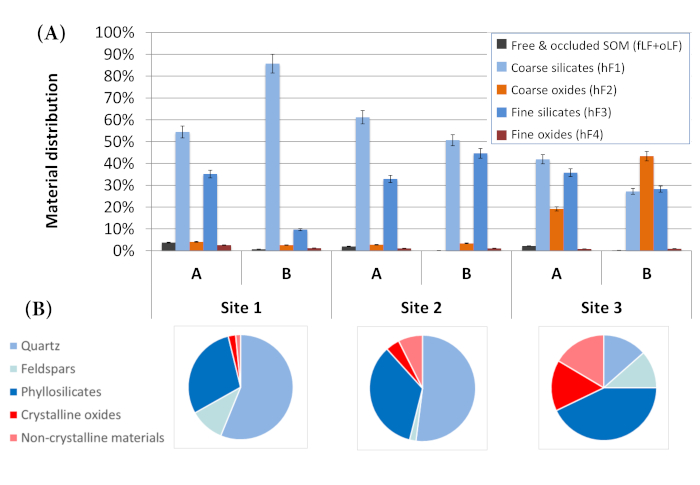 figure-representative results-8976