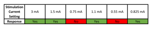 figure-representative results-6958