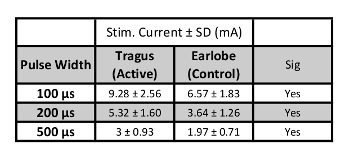 figure-representative results-7268