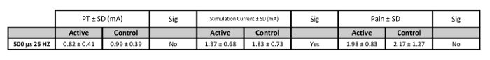 figure-representative results-7532