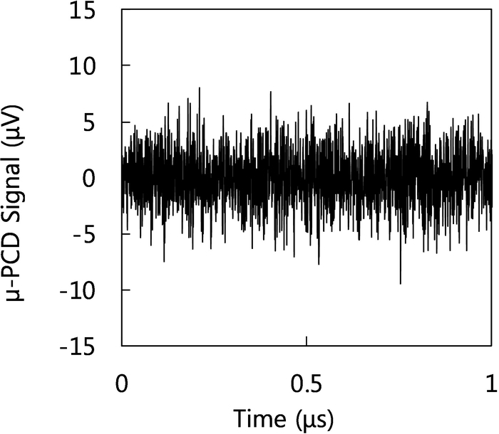 figure-representative results-10357