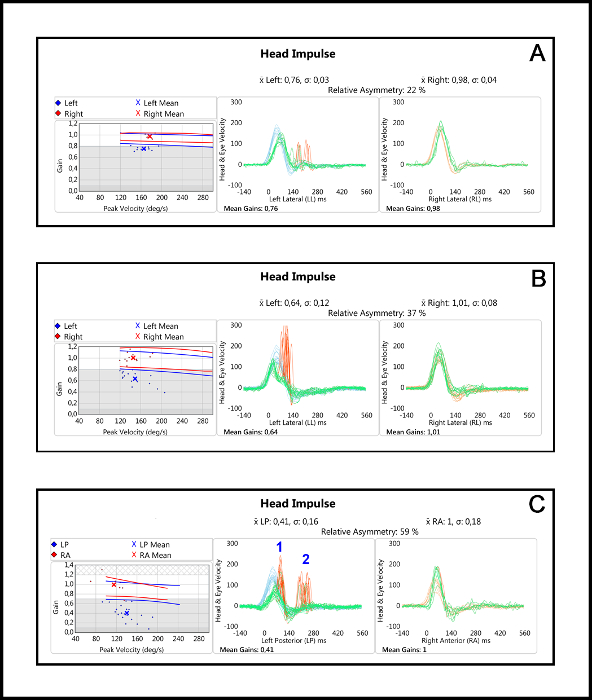 figure-representative results-14323