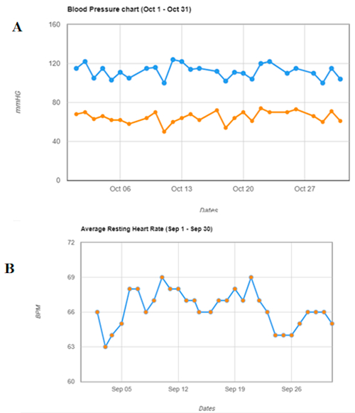 figure-representative results-6942