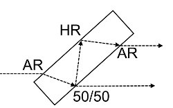 figure-results-6387