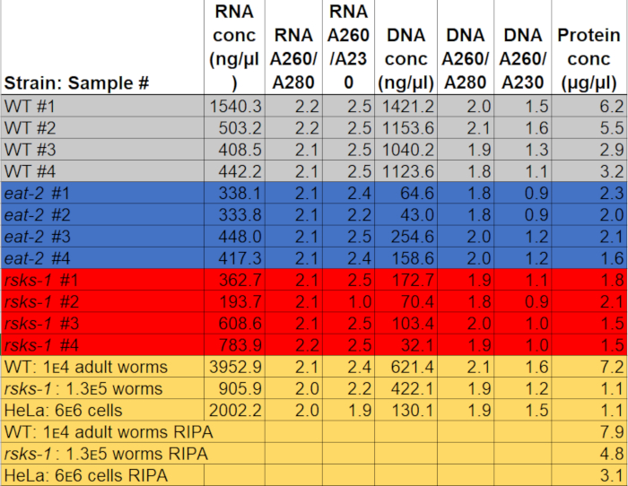 figure-representative results-8946