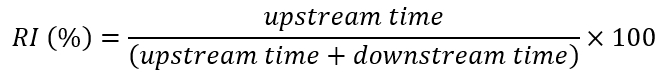 figure-protocol-10348