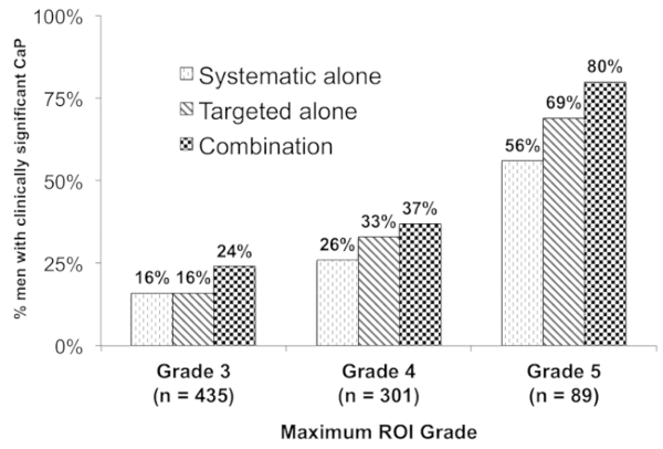 figure-representative results-6121